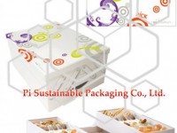 Inquiry of food packaging boxes from clients